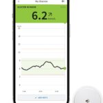 Deze afbeelding van een bloedsuiker sensor en de bijbehorende app dienen ter illustratie van mijn blog over de FreeStyle Libre 2