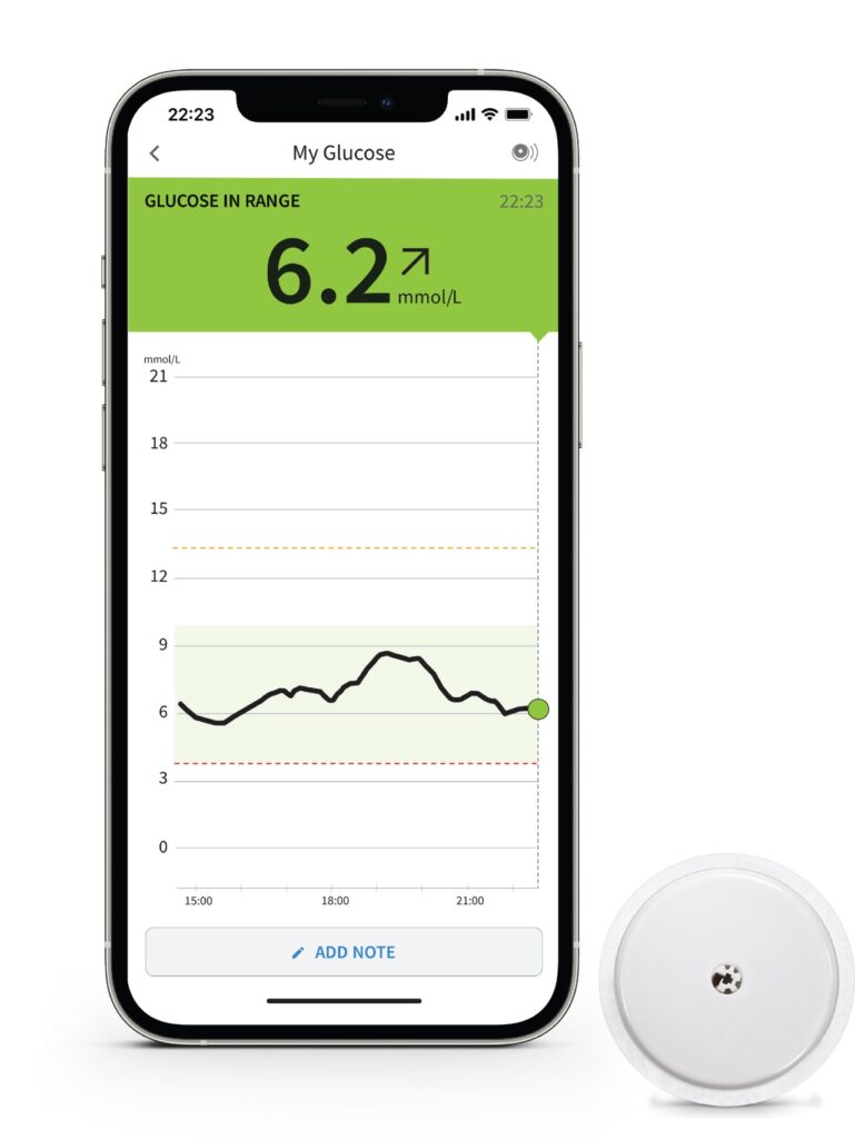 Deze afbeelding van een bloedsuiker sensor en de bijbehorende app dienen ter illustratie van mijn blog over de FreeStyle Libre 2